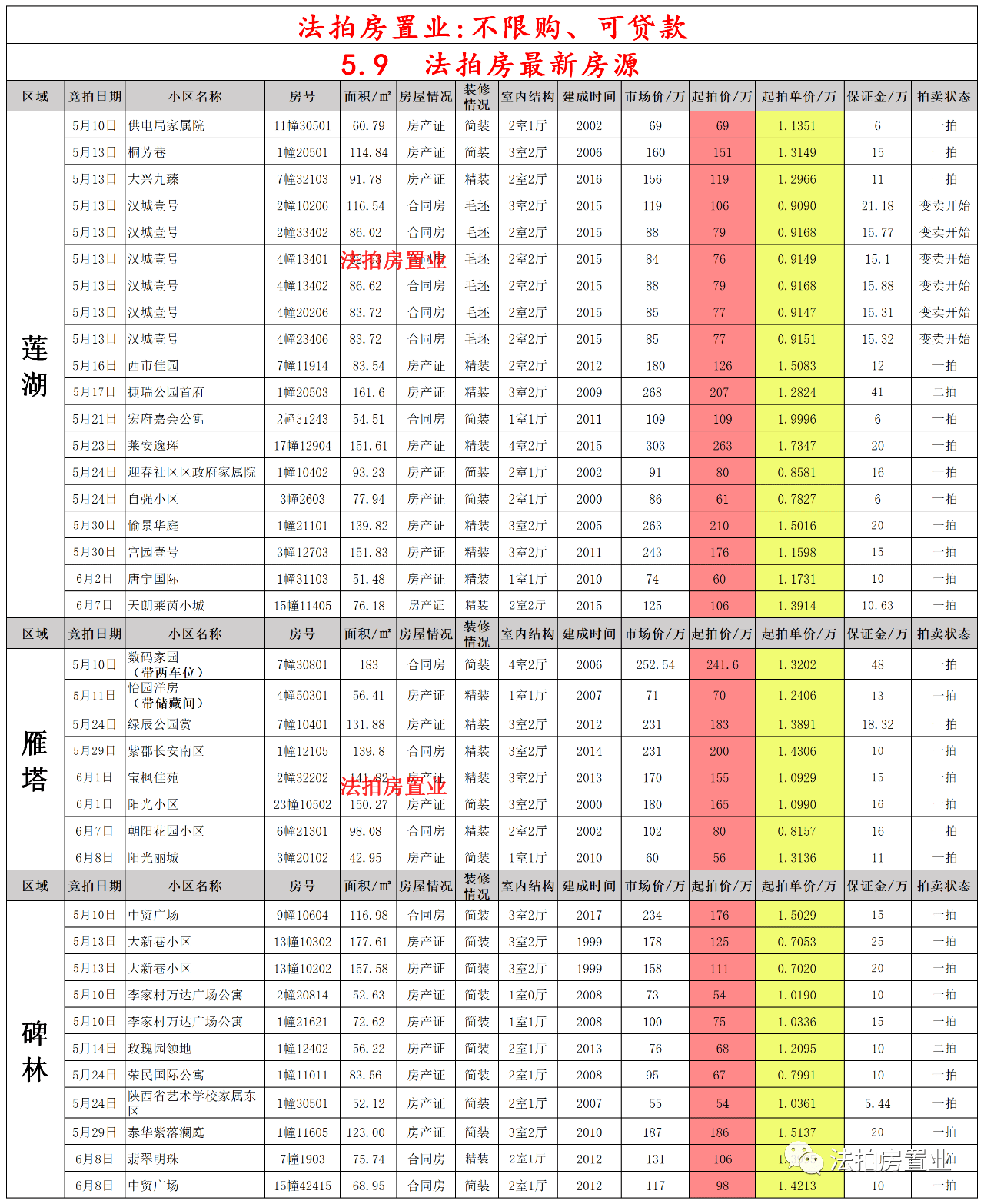王毅同法国外长巴罗近期通话分析